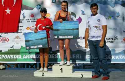 Türkiye Su Jeti ve Flyboard Şampiyonası